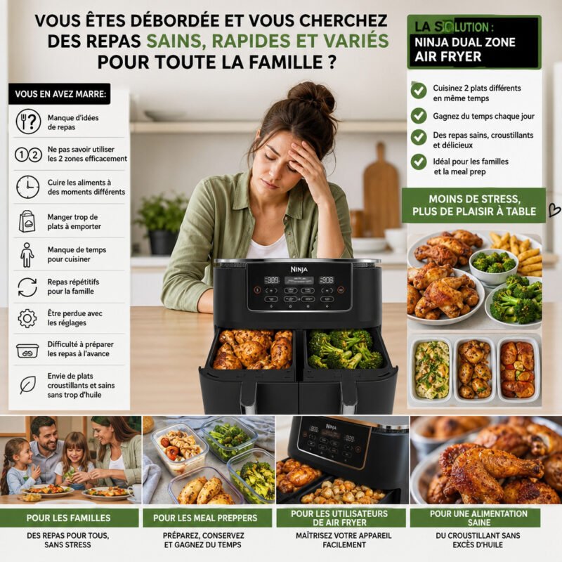 Recettes pour Ninja Dual Zone Air Fryer